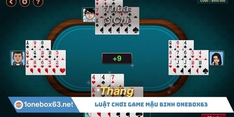 Luật chơi game Mậu binh tại nhà cái Onebox63